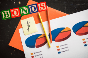 Understanding Performance Bond in the State of Arkansas