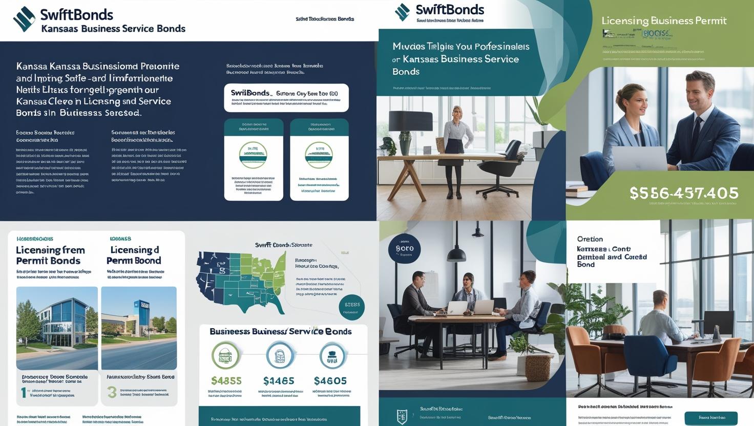 Multi-panel infographic on Kansas Business Service Bonds with licensing details, maps, and business meeting visuals.