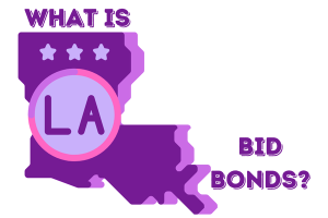 Illustration of Louisiana state outline with the words 'What is Bid Bonds?' designed to highlight the importance of bid bonds in Louisiana.