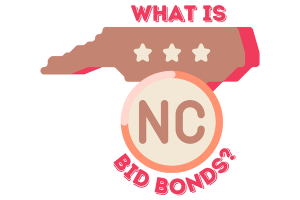 Illustration of North Carolina with stars and 'What is NC Bid Bonds' text highlighting the concept of bid bonds in North Carolina.