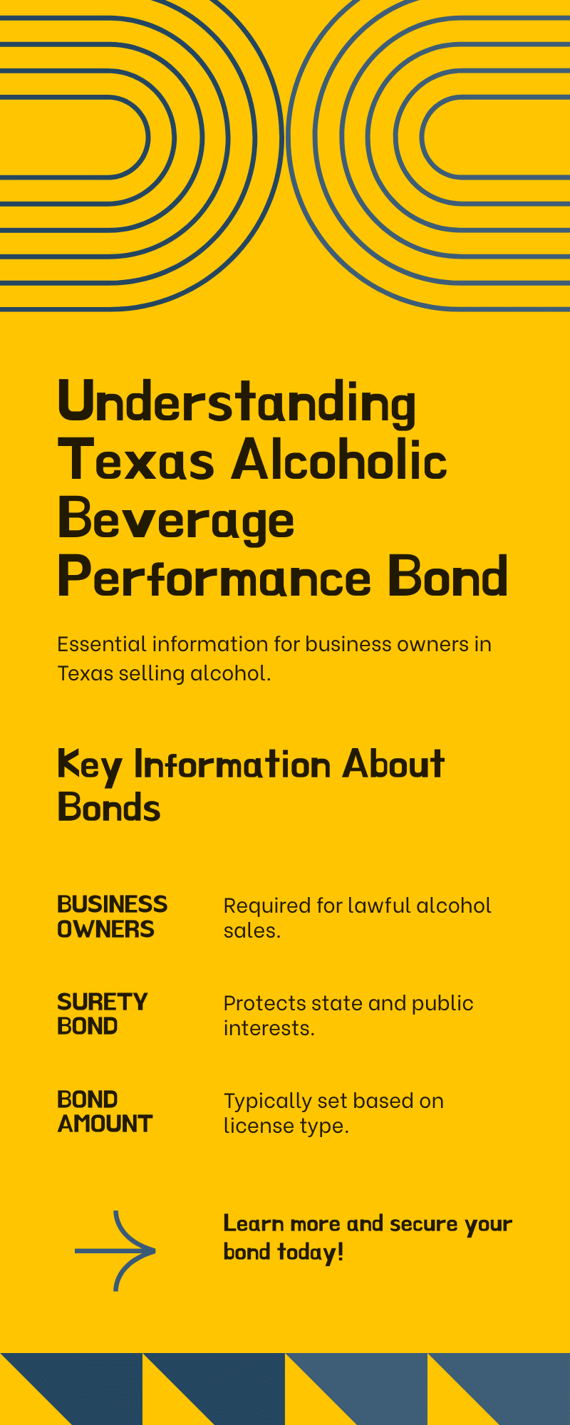 Simplified guide highlighting key details of the Texas Alcoholic Beverage Performance Bond.
