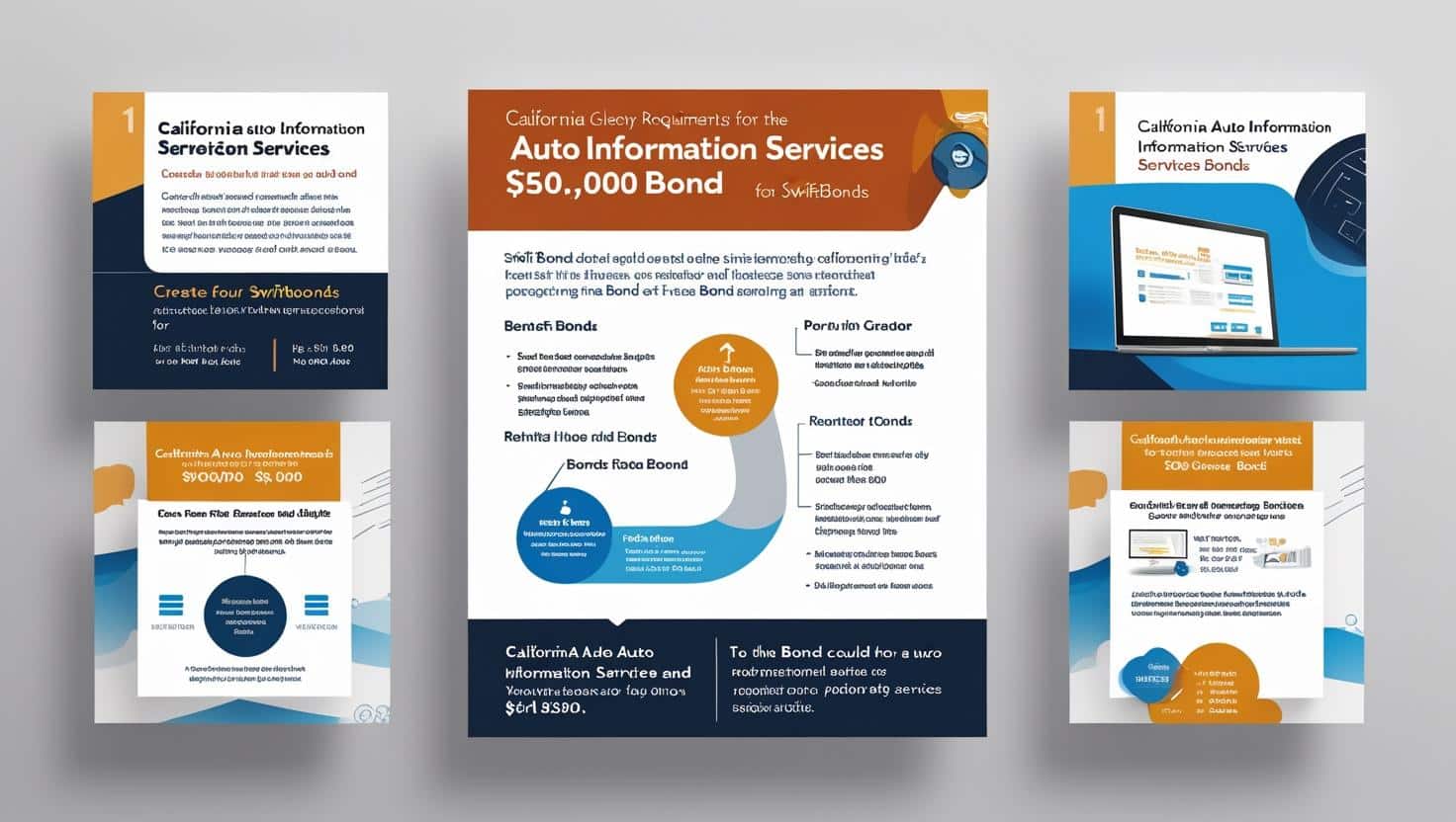 Visual guide explaining key points and processes for obtaining a California Auto Information Services ,000 bond.