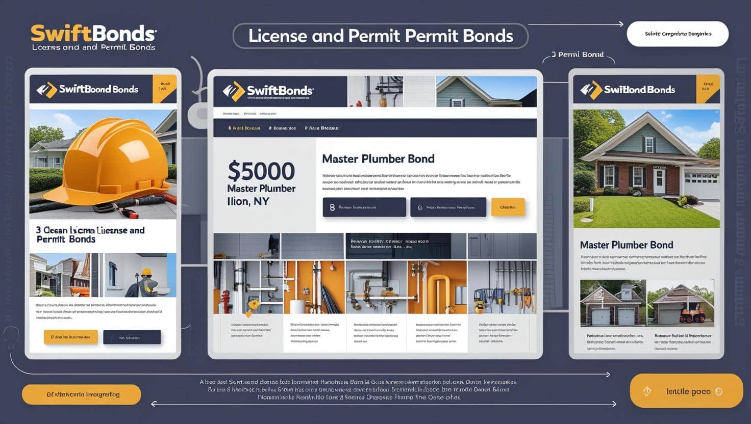Mobile-friendly SwiftBonds layouts explaining $5,000 Master Plumber Bond in Ilion, NY.
