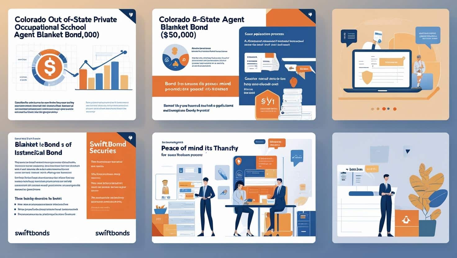 Presentation slides illustrating the features, application steps, and advantages of the Colorado Out-of-State Private Occupational School Agent Blanket Bond.