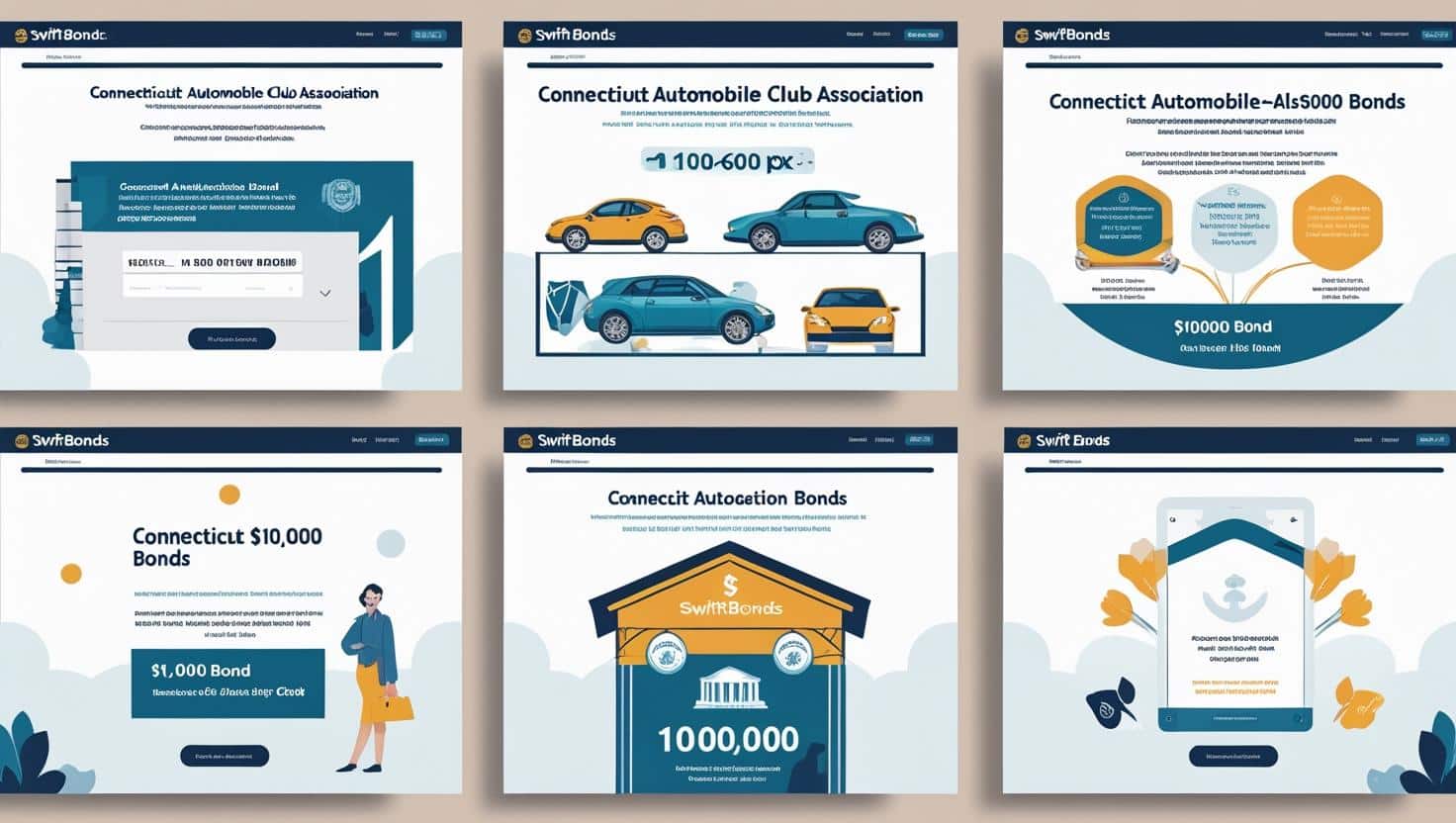 Illustrated webpage designs highlighting Connecticut Automobile Club bond types, amounts, and application process.