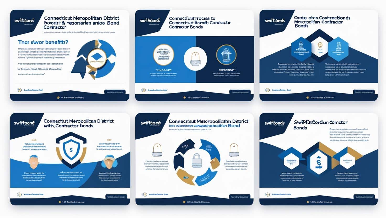 Six-panel SwiftBonds infographic on the Connecticut Metropolitan District Contractor Bond, highlighting benefits, bonding options, security icons, and a circular process in blue and gold.