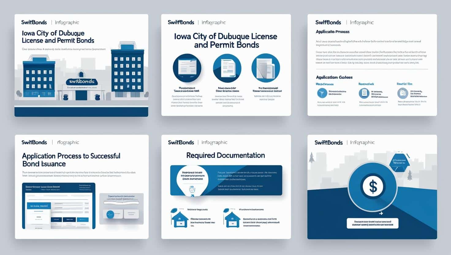 Blue-toned infographic explaining Dubuque license and permit bonds, application process, and required documentation.