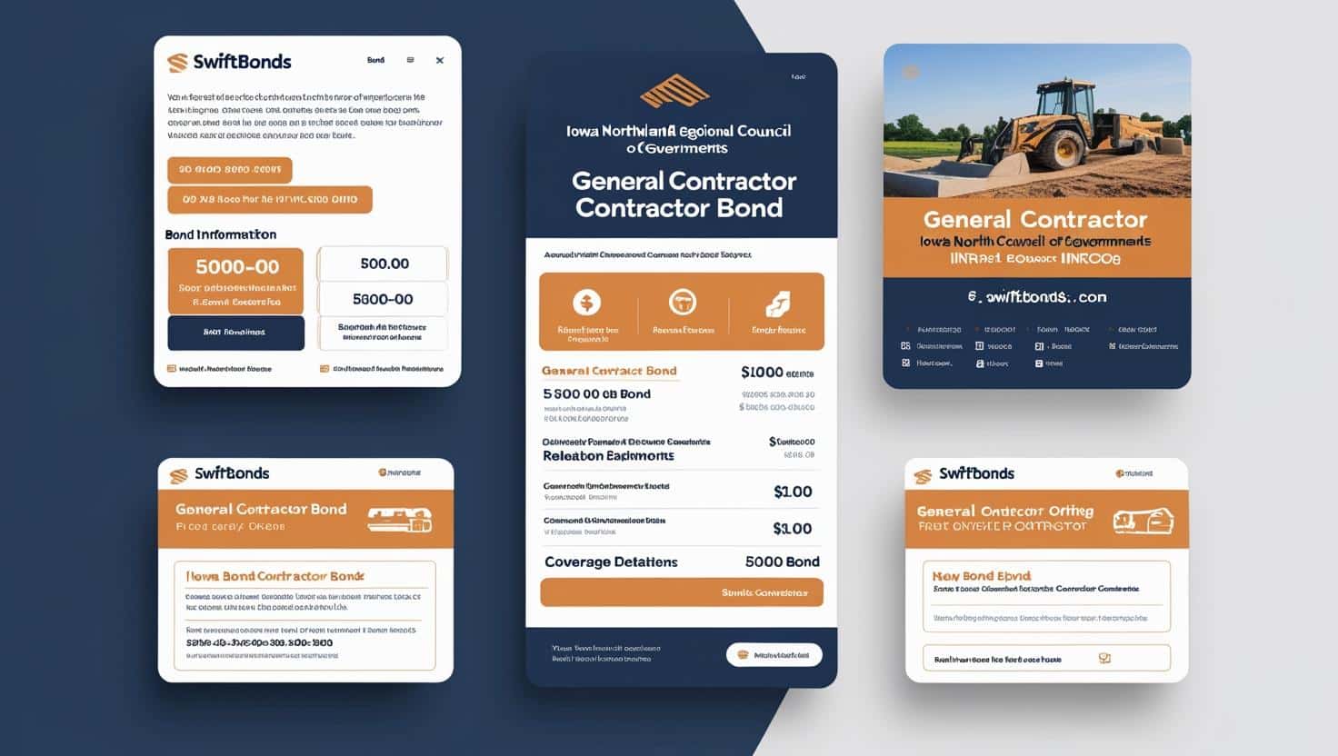 Multiple infographic cards outlining Iowa INRCOG General Contractor Bond costs, eligibility, and application process with construction imagery.