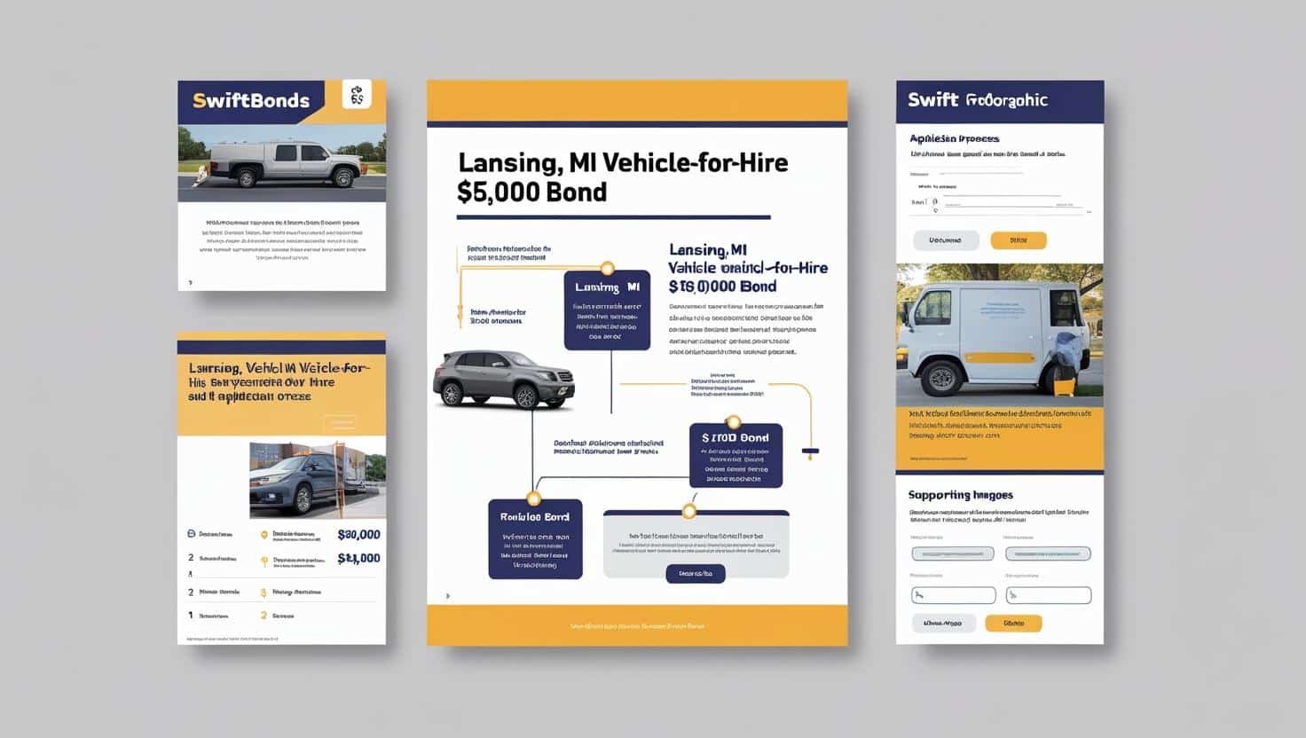 Graphic layout of Lansing, MI vehicle-for-hire ,000 bond with application steps and licensing visuals.