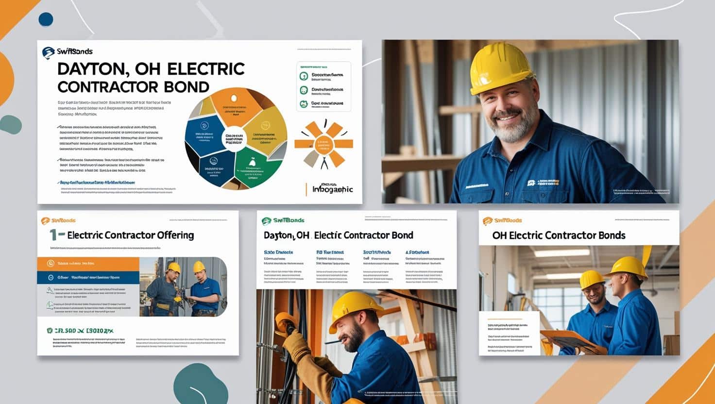 Informational graphic highlighting Dayton, OH electric contractor bond features with contractors in hard hats.