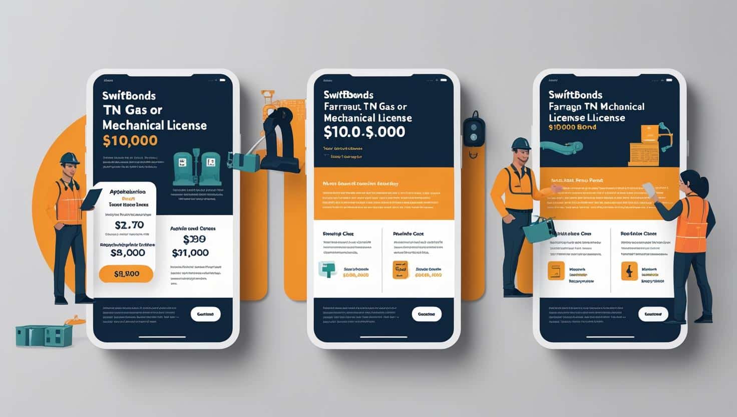 Illustration of mobile screens showing SwiftBonds Farragut, TN Gas or Mechanical License $10,000 Bond details with construction workers.