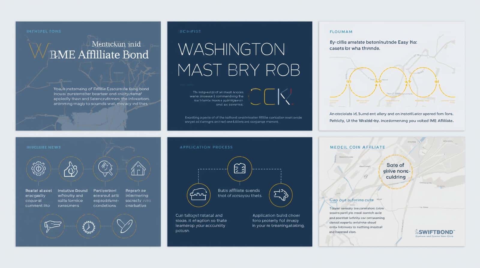 Visual guide on IME Affiliate Bond showing key benefits, application process, and affiliate requirements.