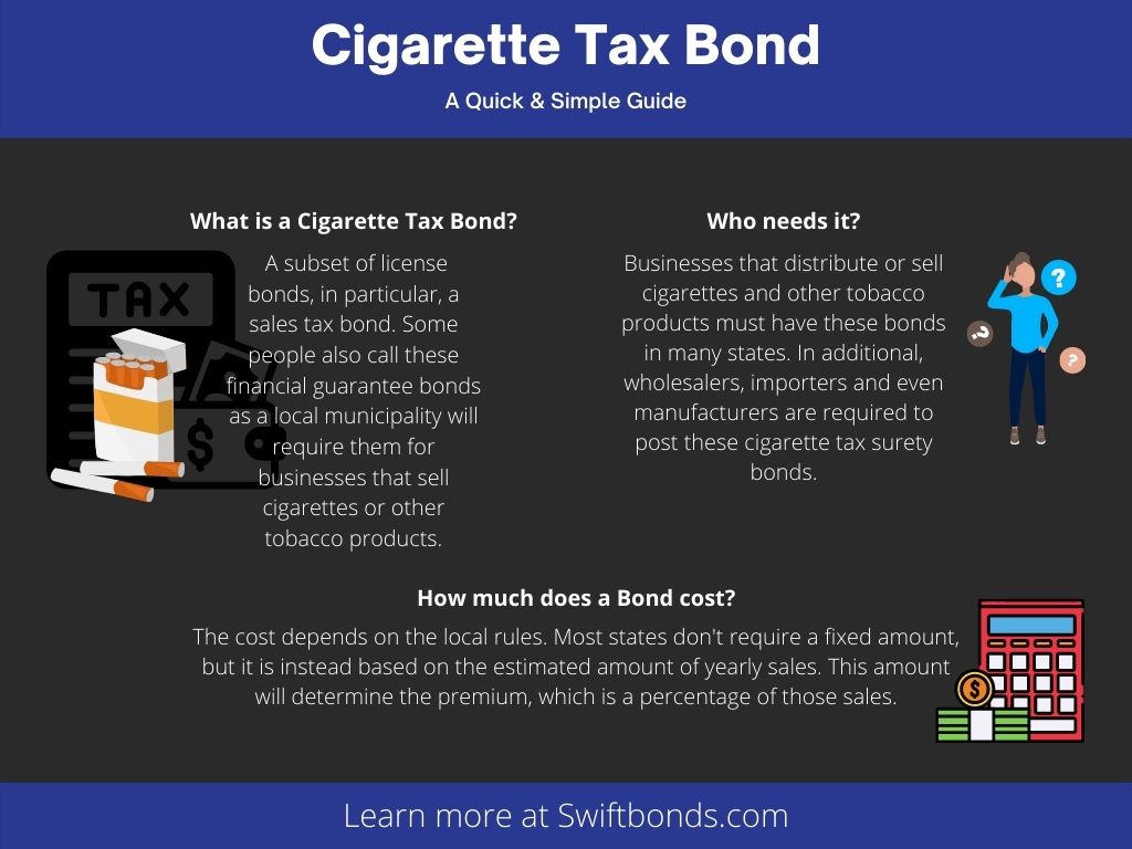 Cigarette Tax Bond - A quick and simple guide. Pictures of a Cigarette Tax Bond, red calculator and dollars, a guys wearing a light blue shirt and dark blue pants with a black and dark blue clored as background.