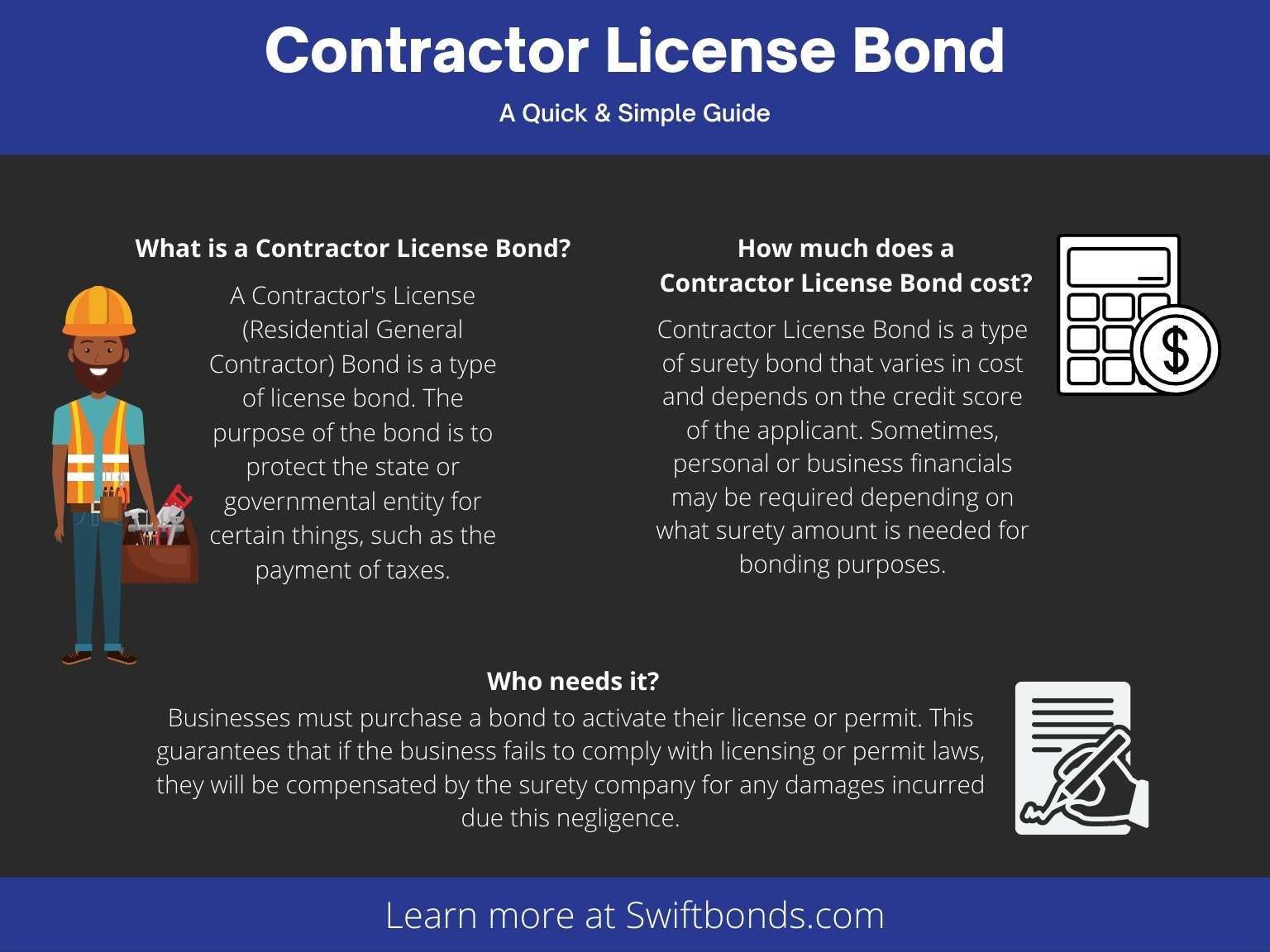 Contractor License Bond - A quick and simple guide. Pictures of a contractor, license with a multi colored background.