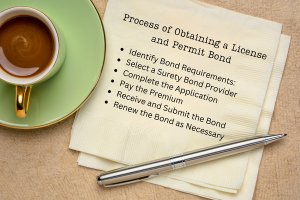 How to Apply for a License and Permit Bond in California