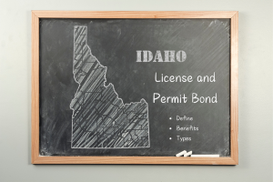 Board showing things related to License and Permit Bonds to protect consumers and ensure business compliance.