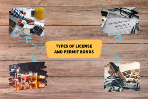 Chart displaying different types of License and Permit Bonds required for various industries in Idaho.