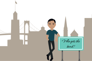 Illustration of a man standing next to a sign in front of a city skyline, with the text "Who gets the bond?" The image symbolizes the process of determining who is responsible for obtaining a probate bond.