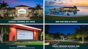 Collage of popular Lauderhill, FL attractions including the Lauderhill Performing Arts Center, Central Broward Regional Park, and Swap Shop Drive-In Theater.