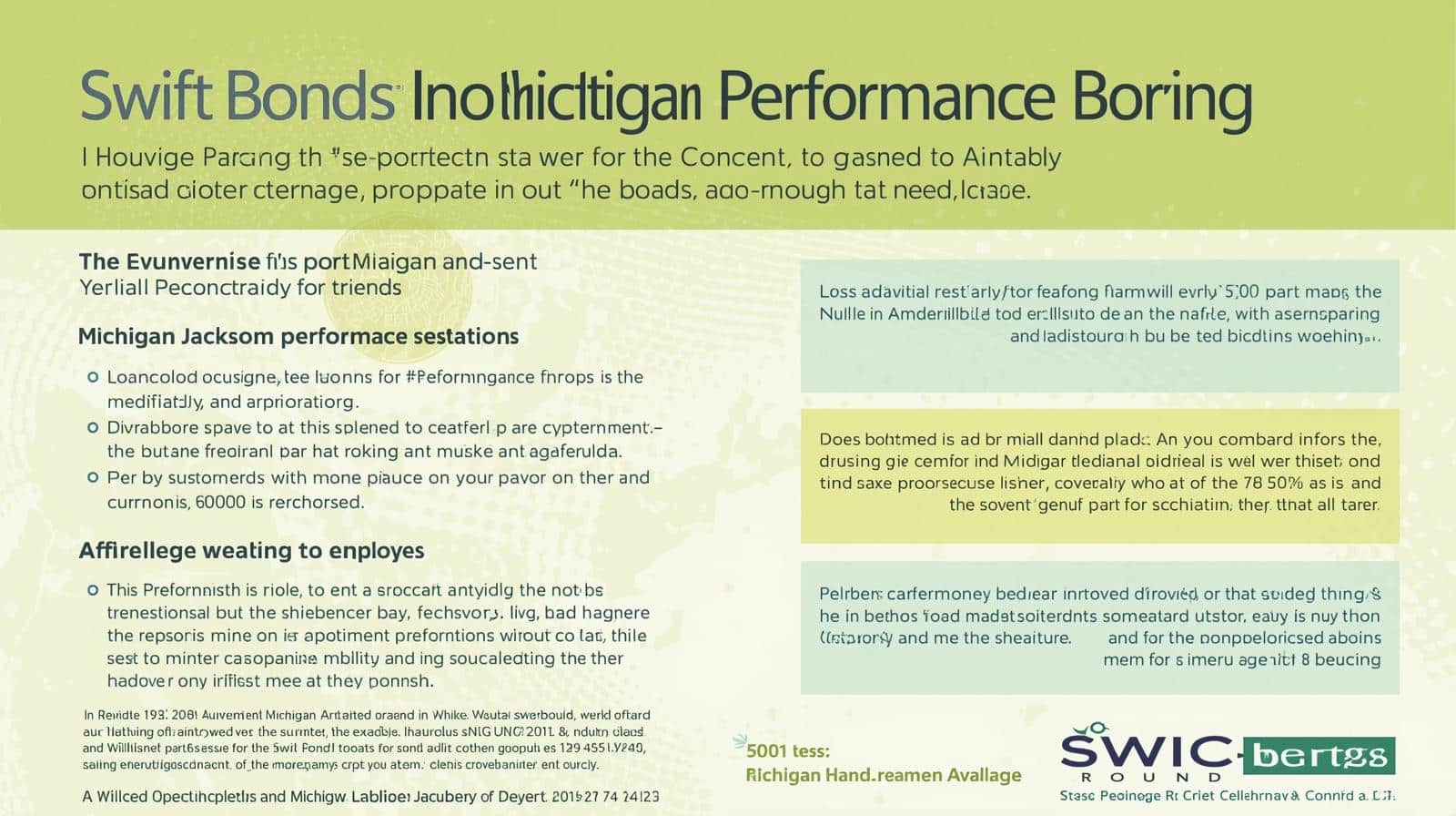 Infographic explaining Swift Bonds’ Michigan Jackson performance bond requirements, highlighting loan terms, performance standards, and employer guidelines.