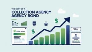 Graphic illustrating the rising cost of a collection agency bond with icons for legal bonds, surety bonds, and financial trends.