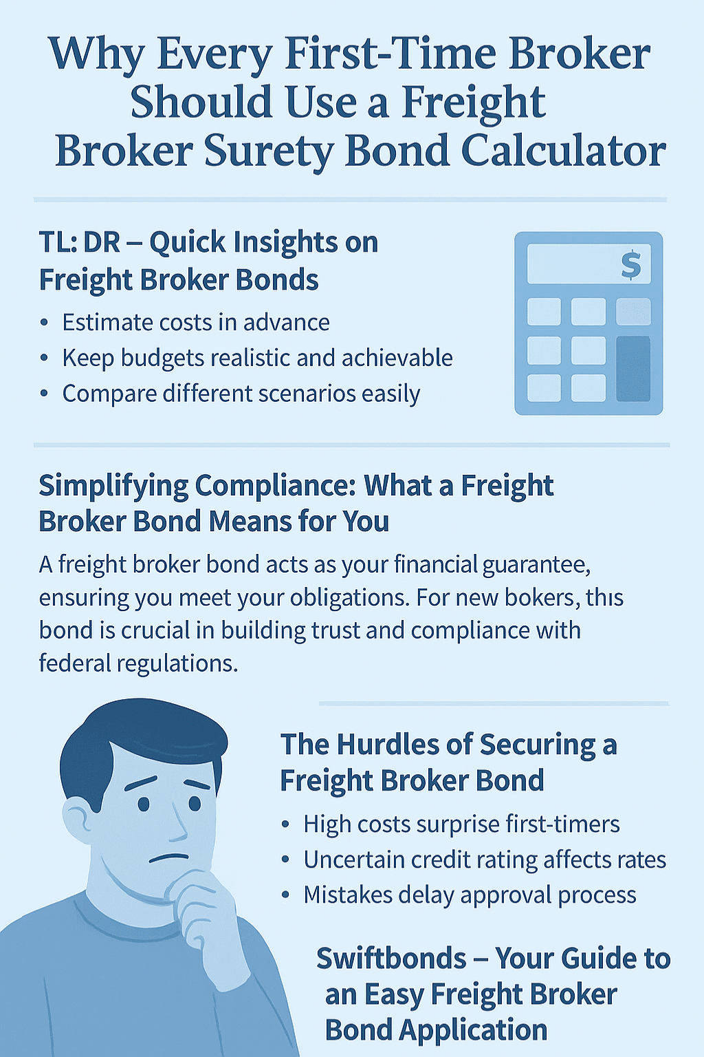 A winter-toned infographic explaining why every first-time broker should use a freight broker surety bond calculator, highlighting quick insights, compliance tips, common hurdles, and Swiftbonds’ support.