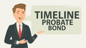 A presenter in a suit introducing a probate bond timeline in a simplified visual format.