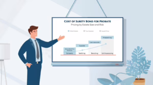 Financial advisor presenting a probate surety bond cost chart that compares estate size and risk factors.