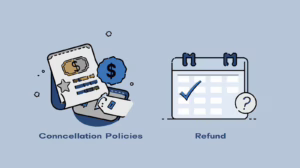 Graphic illustrating insurance cancellation policies and refund timelines, featuring a calendar icon, policy document, and financial refund symbols.